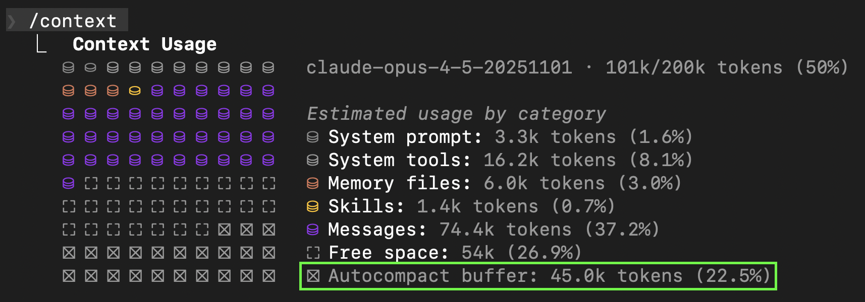 /context command output showing context usage breakdown